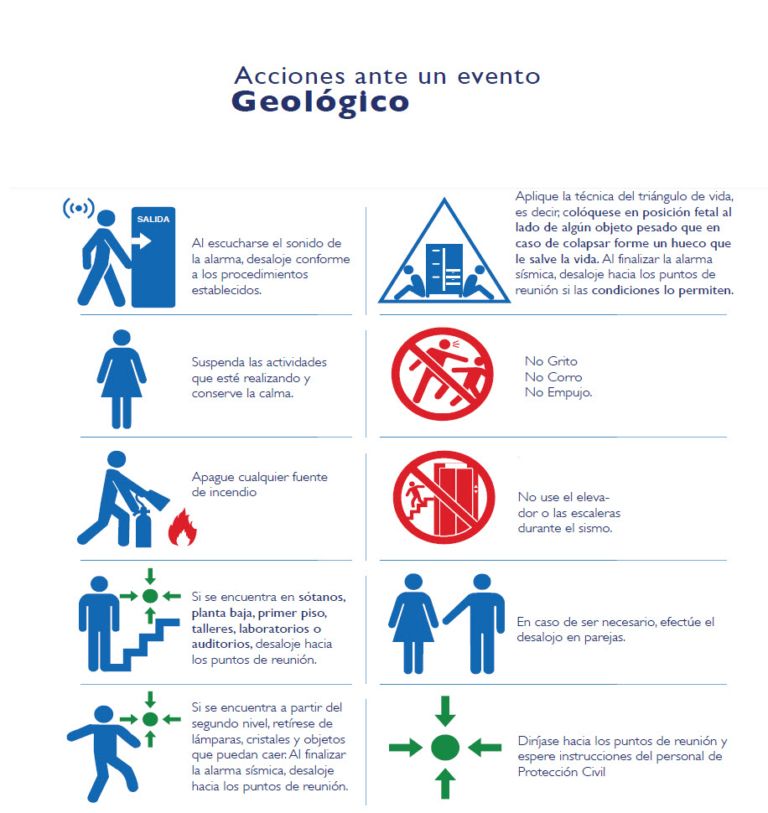 Qué hacer en caso de terremoto: Instrucciones de protección civil