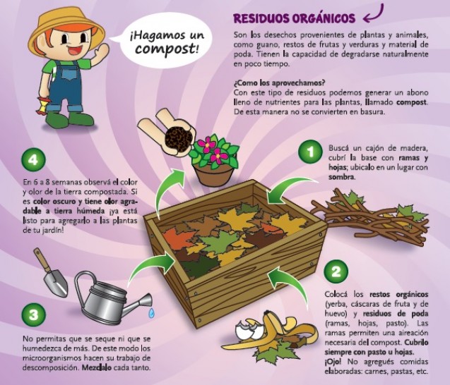 Cómo hacer un compostador casero