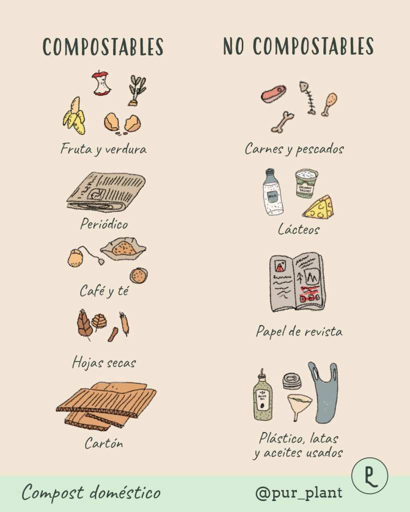 Compost: Guía para Hacer Compost Casero en el Hogar