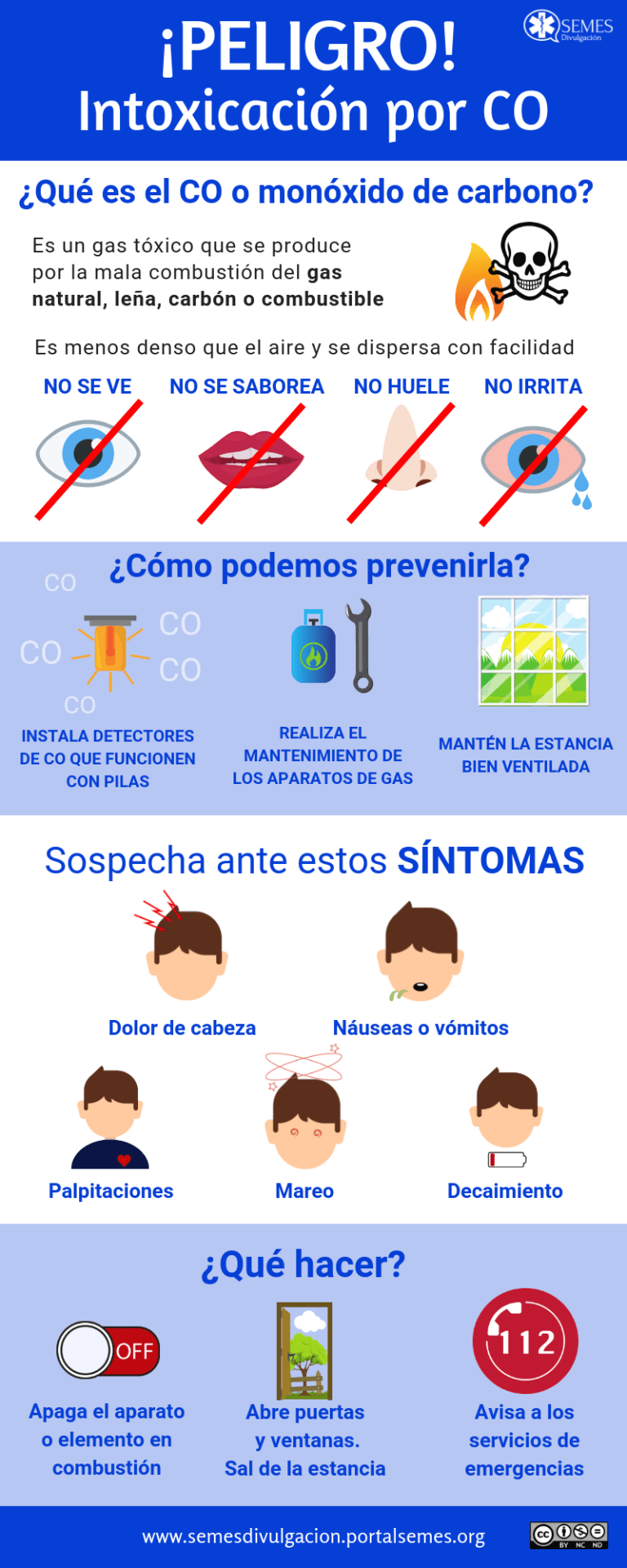 Monóxido de Carbono: Peligros y Consejos para su Prevención