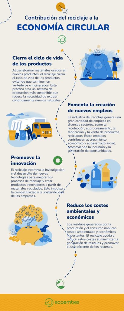 Cartuchos Solidarios: Reciclaje y Sostenibilidad con Impacto Social Cartuchos Solidarios: Reciclaje y Sostenibilidad con Impacto Social