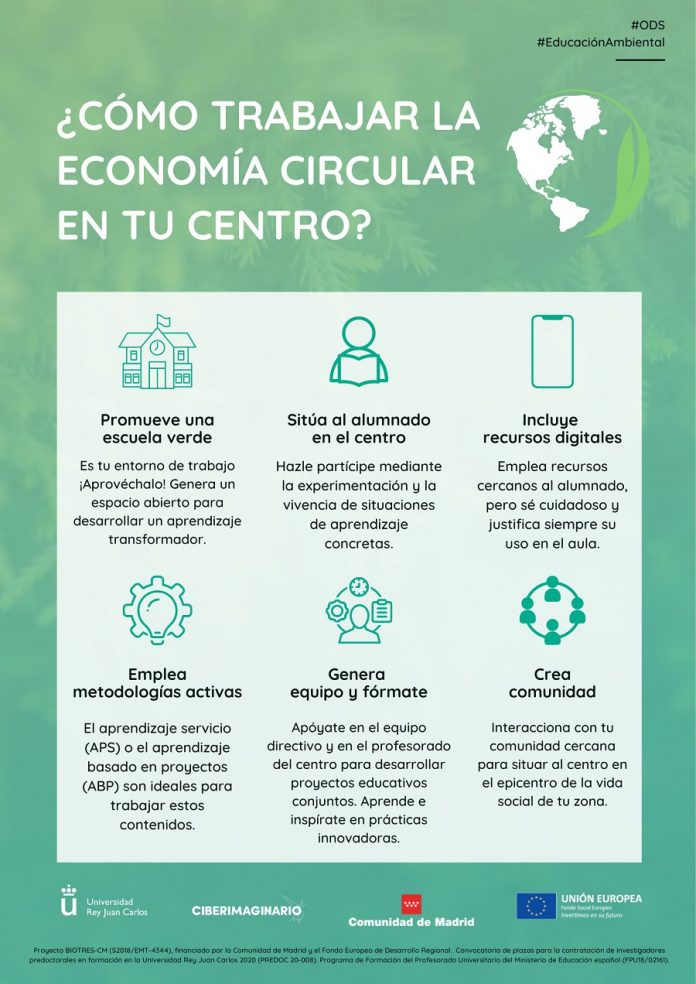 Cultura Ecológica: Cómo Adoptar un Estilo de Vida Verde Cultura Ecológica: Cómo Adoptar un Estilo de Vida Verde
