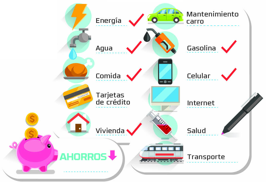Viajar Ecológicamente y Ahorrar Dinero: Consejos Prácticos Viajar Ecológicamente y Ahorrar Dinero: Consejos Prácticos