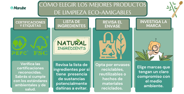 DIY Ecológico: Ideas para Crear tus Propios Productos Caseros