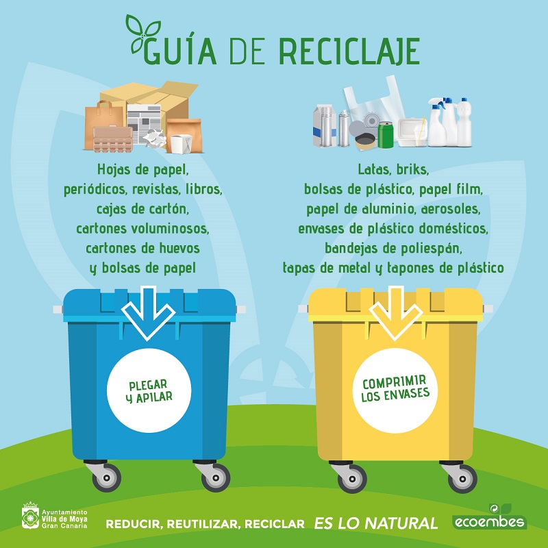 Papel Reciclado: Cómo Producirlo y Reducir Residuos
