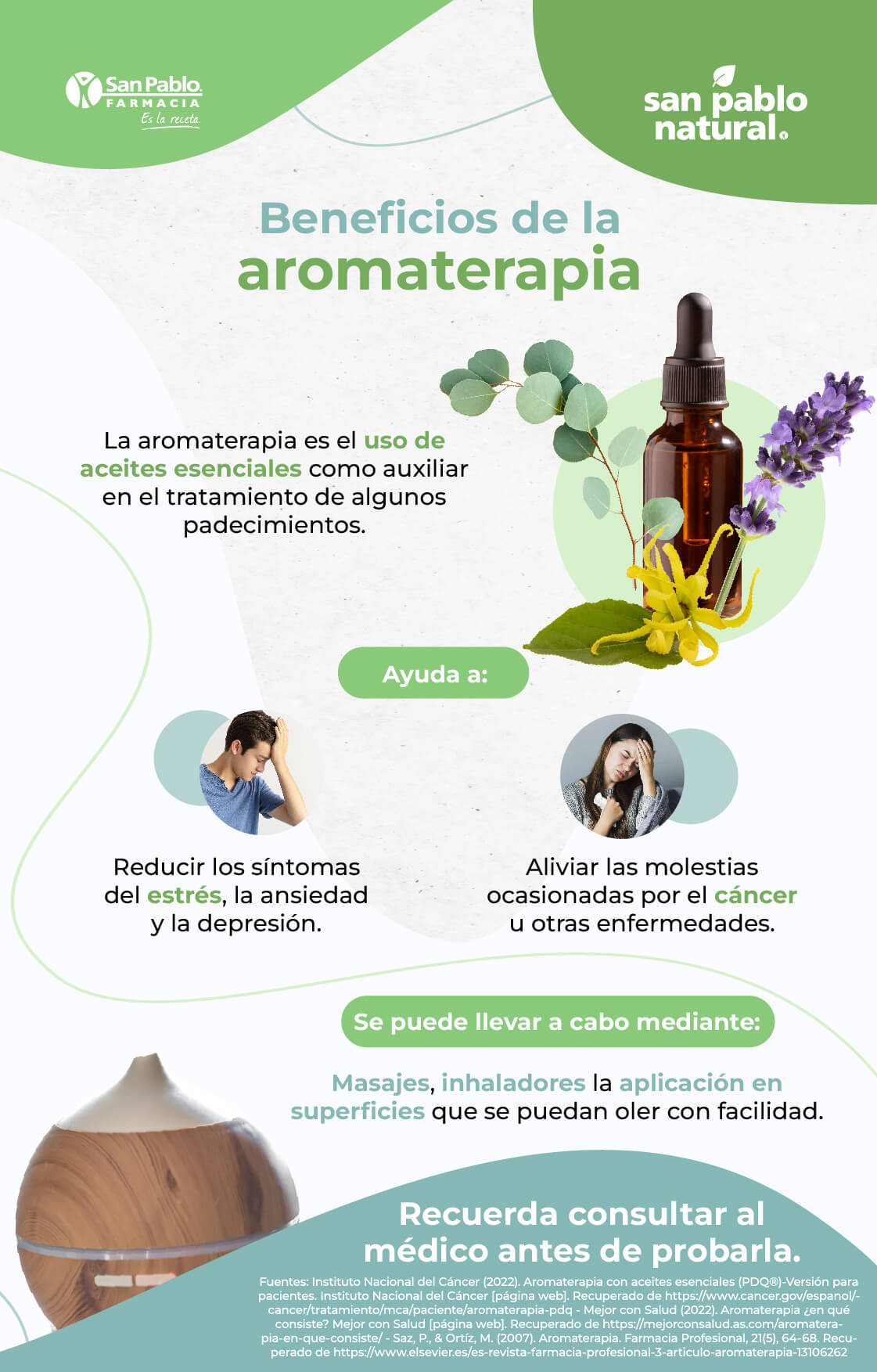Aceites Esenciales: Moda con Riesgos Aceites Esenciales: Moda con Riesgos