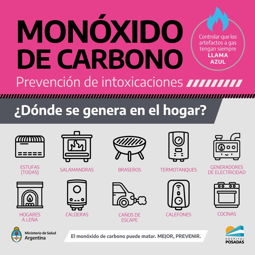 Monóxido de Carbono: Peligros y Consejos para su Prevención