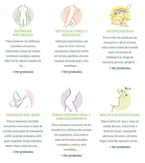 Aceites Esenciales: Moda con Riesgos Aceites Esenciales: Moda con Riesgos