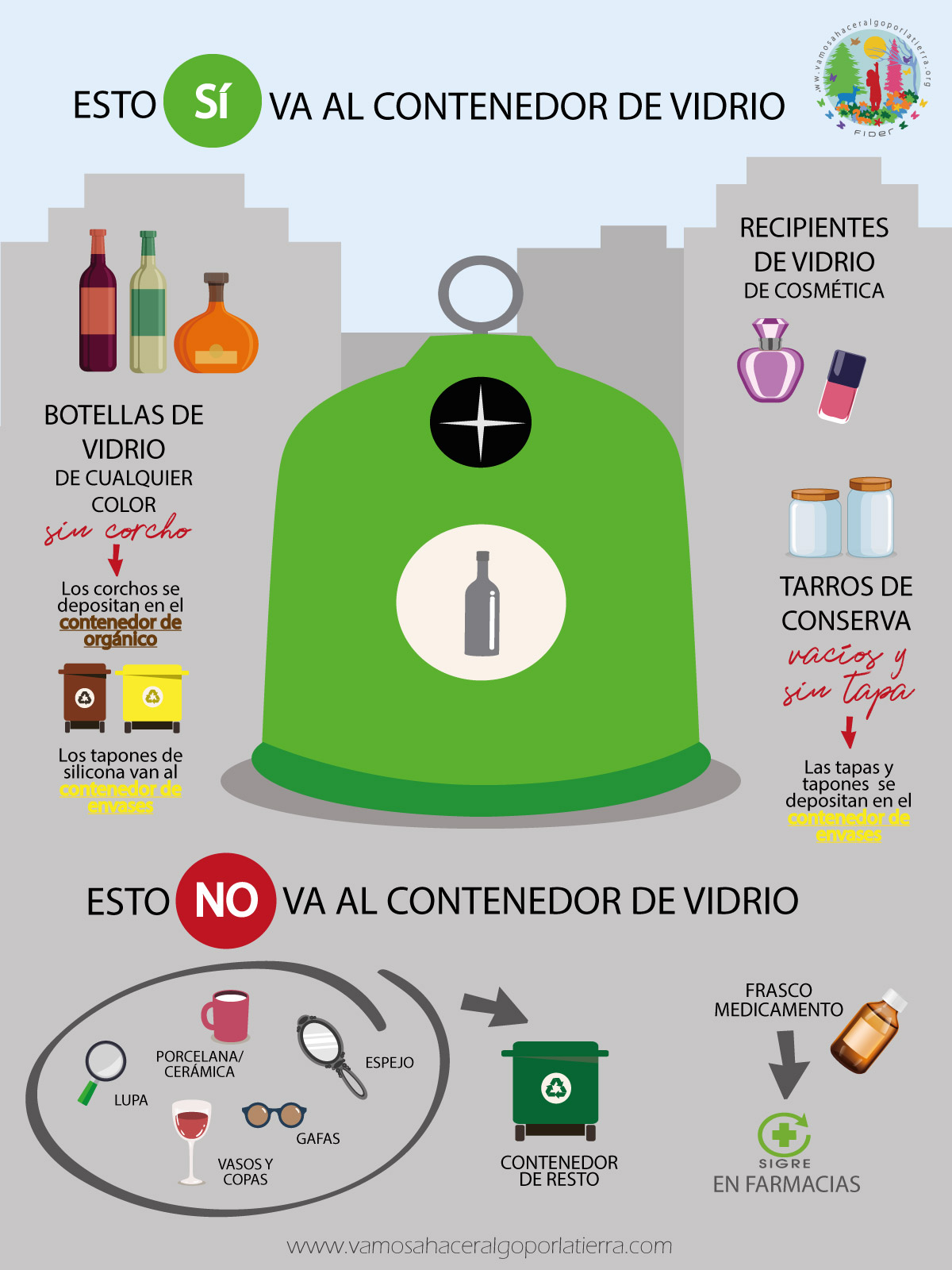 Vidrio Reciclado: Cómo Usarlo en Proyectos de Decoración y Construcción Vidrio Reciclado: Cómo Usarlo en Proyectos de Decoración y Construcción